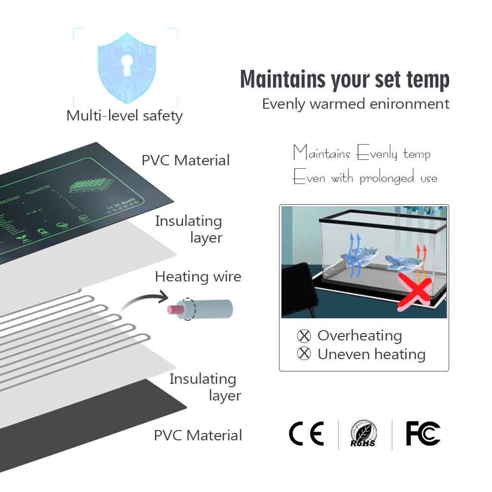 แผ่นทำความร้อนต้นไม้7-100วัตต์ - Seedling Heat Mat บทวิจารณ์และราคา