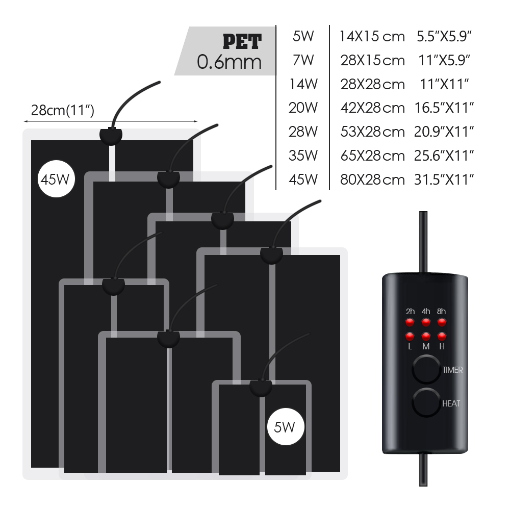 แผ่นรองความร้อนปรับอุณหภูมิได้ - Seedling Heat Mat บทวิจารณ์และราคา